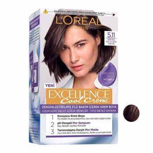 Loreal-5.11