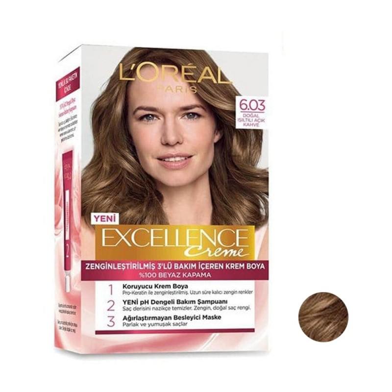 Loreal-6.03 Loreal-6.03